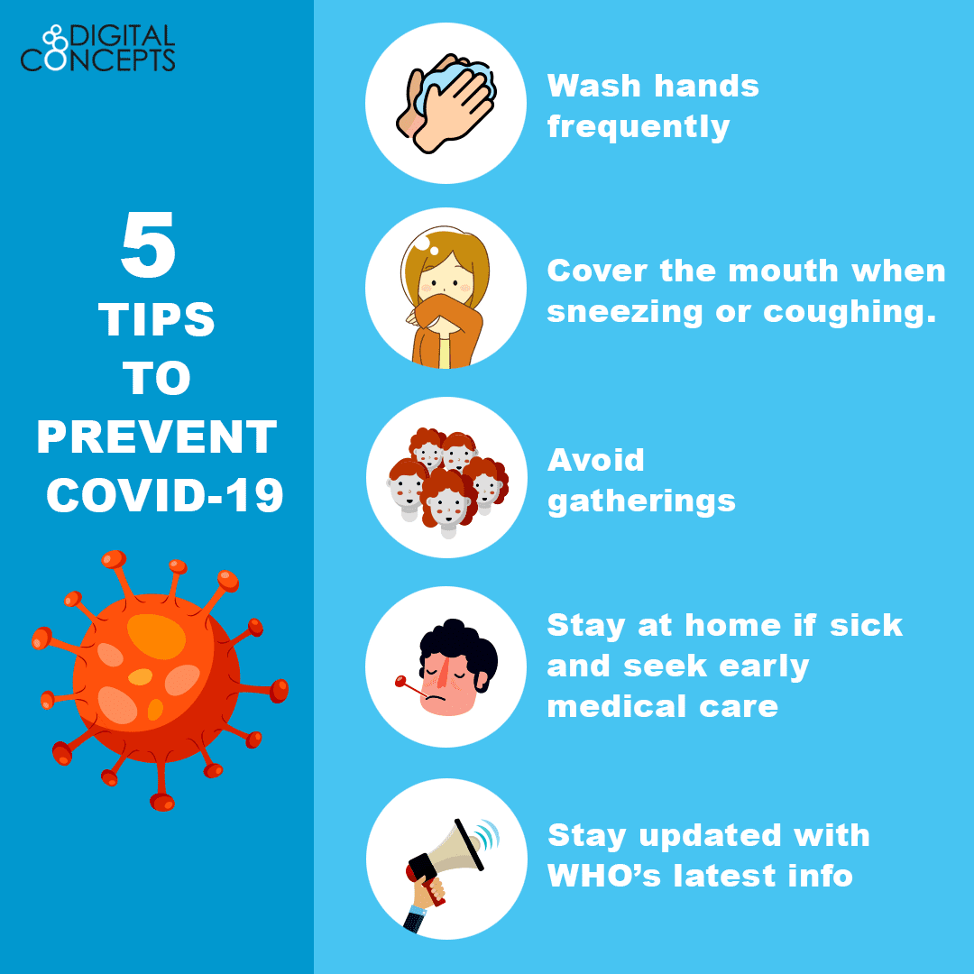 4 Aspects to Protect Yourself from COVID19 | Blog